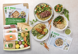 Personalize Your Meal Kit